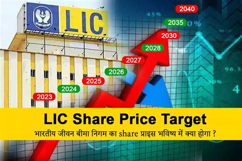 lic target price 2023